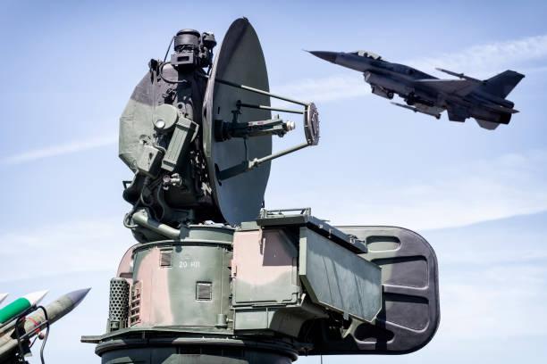 Military Aviation Products